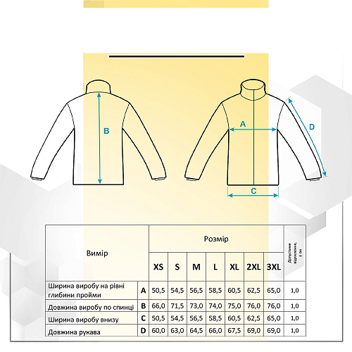 Куртка M-Tac Alpha Microfleece Gen.II 20347 3XL Койот - фото 5