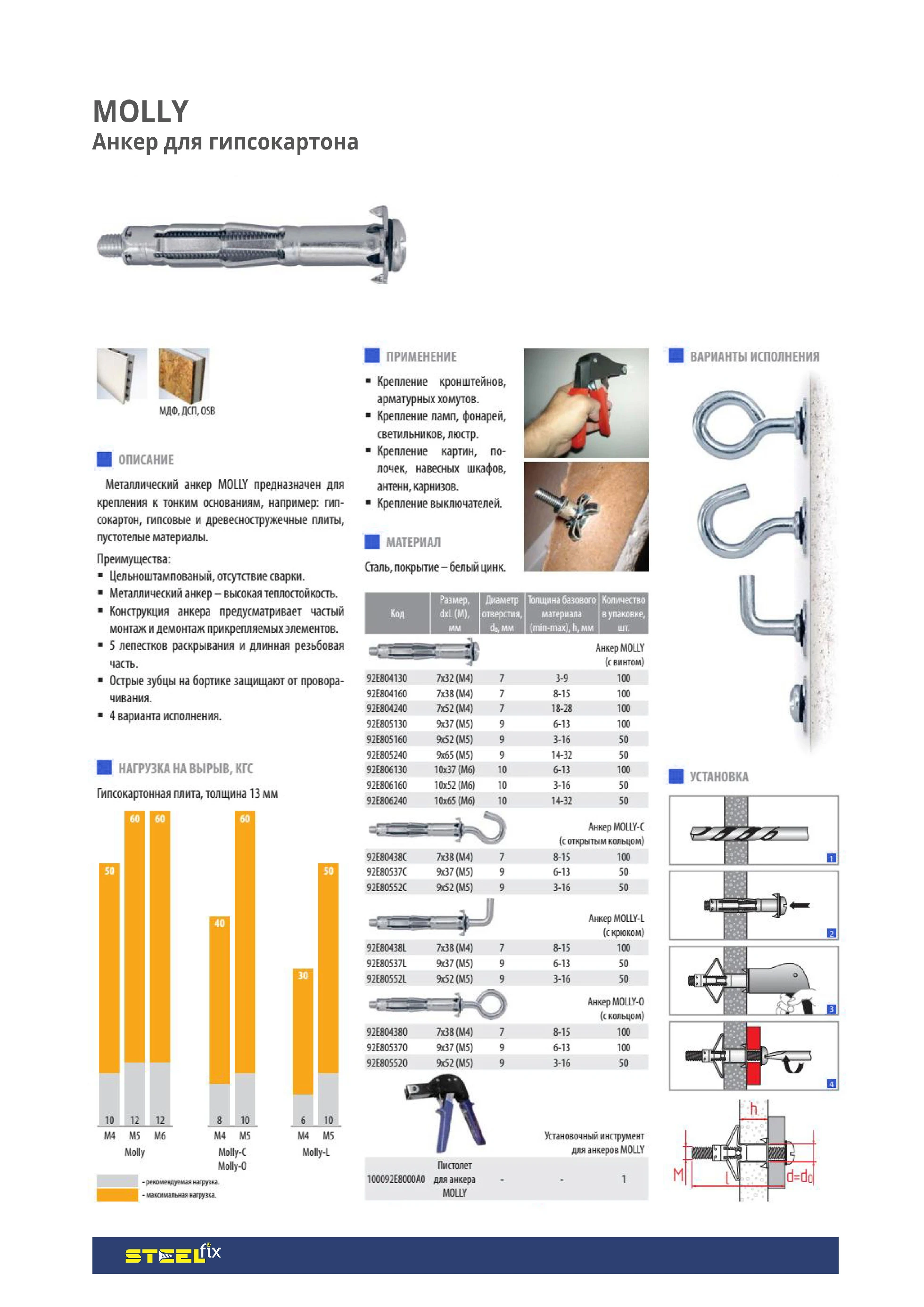 Анкер Steelfix 9х37/М5 з відкритим кільцем MOLLY-C 10 шт. (000015) - фото 2