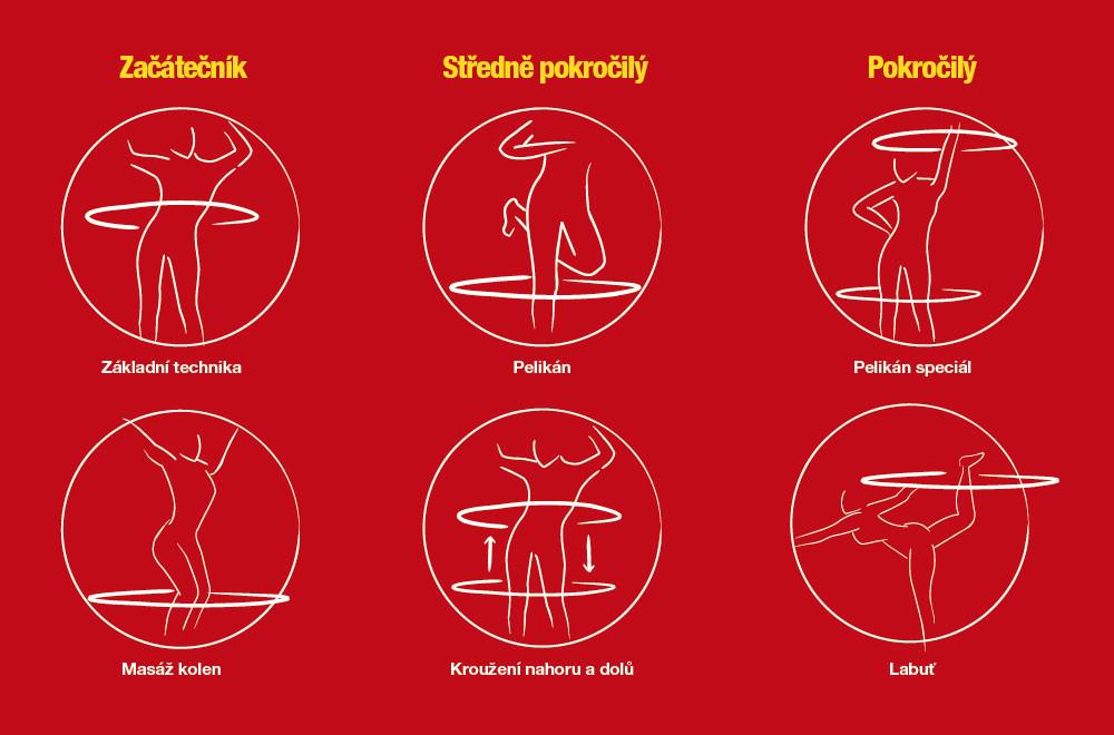 Обруч inSPORTline 100 см (277798) - фото 6