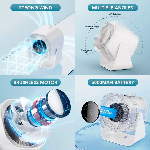 Вентилятор портативный аккумуляторный DK WT-F87 5000mah White (WT-F87) - фото 3