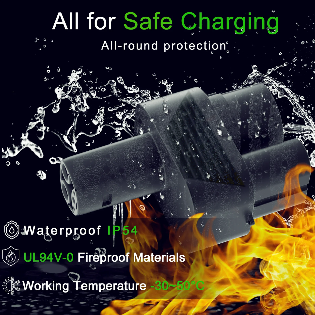 Адаптер CS2 Combo/Type2 Adapter 250 кВт для Tesla Model S/3/ X/ Y AC DC - фото 5