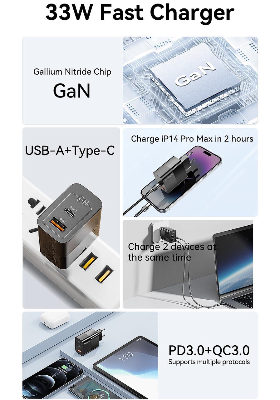 Зарядное устройство сетевое Essager 33W GaN III PD USB-C/USB-A (25397290) - фото 8 Зарядное устройство сетевое Essager 33W GaN III PD USB-C/USB-A (25397290) - фото 8