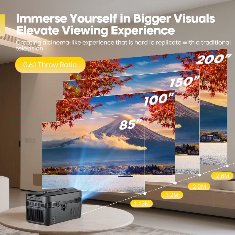 Проектор мультимедійний з автофокусом Magcubic HY450C 1080P 2/32 Гб 900 ANSI Android 11 (410) - фото 6 Проектор мультимедійний з автофокусом Magcubic HY450C 1080P 2/32 Гб 900 ANSI Android 11 (410) - фото 6