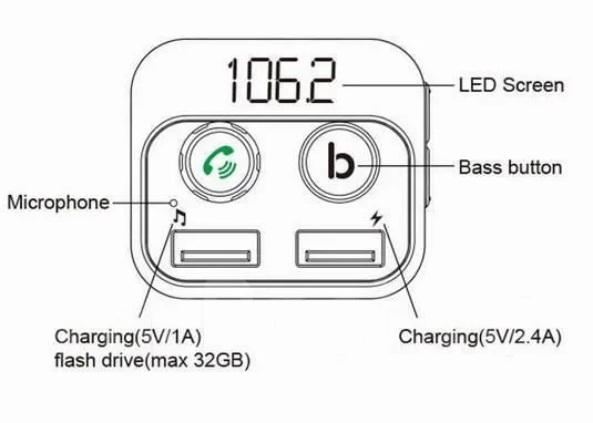 ФМ модулятор Remax with bluetooth FM Black (RCC105) - фото 4