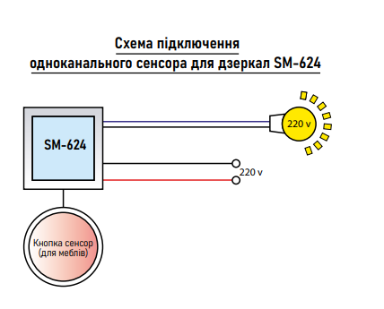 Выключатель для деревянных поверхностей Biom SW-624 сенсорный 1 канал 220V 500W IP44 - фото 5