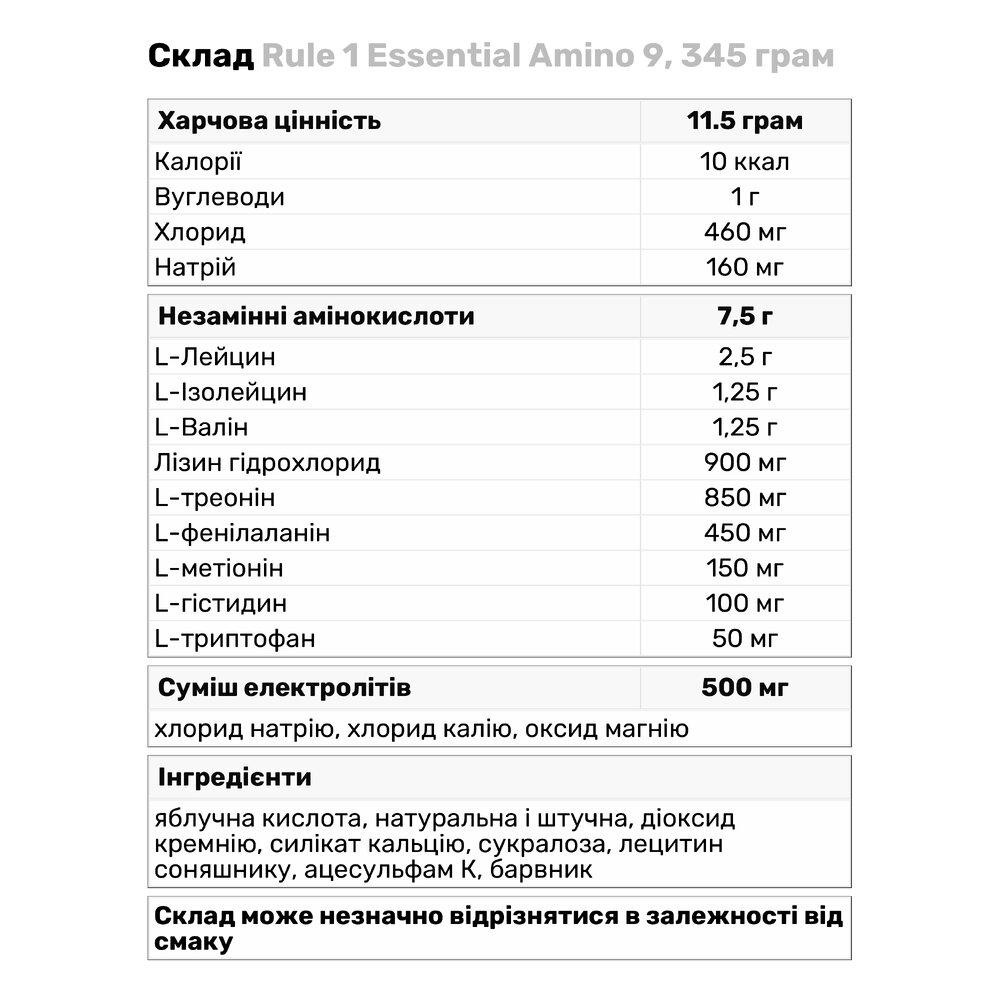 Амінокислота Rule 1 Essential Amino 9 345 г Манго-персик (8041V12623) - фото 3