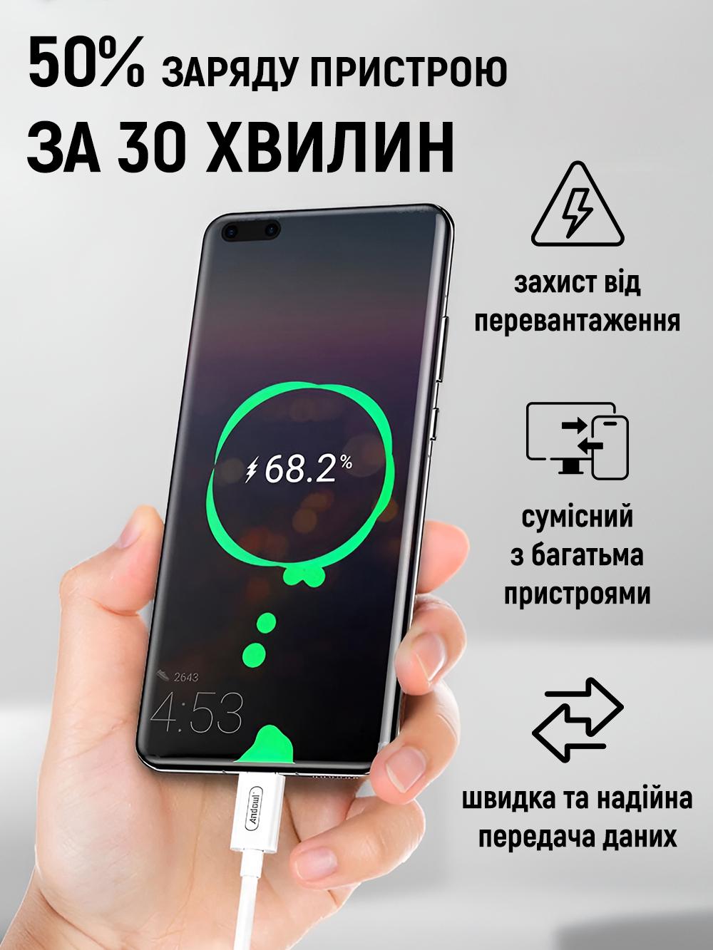 Комплект быстрой зарядки для андроида и айфона Andowl Q-CD699X1 тайпси 25 Вт Адаптер Type-C iPhone iPad Android Apple Белый (89290f0f) - фото 4