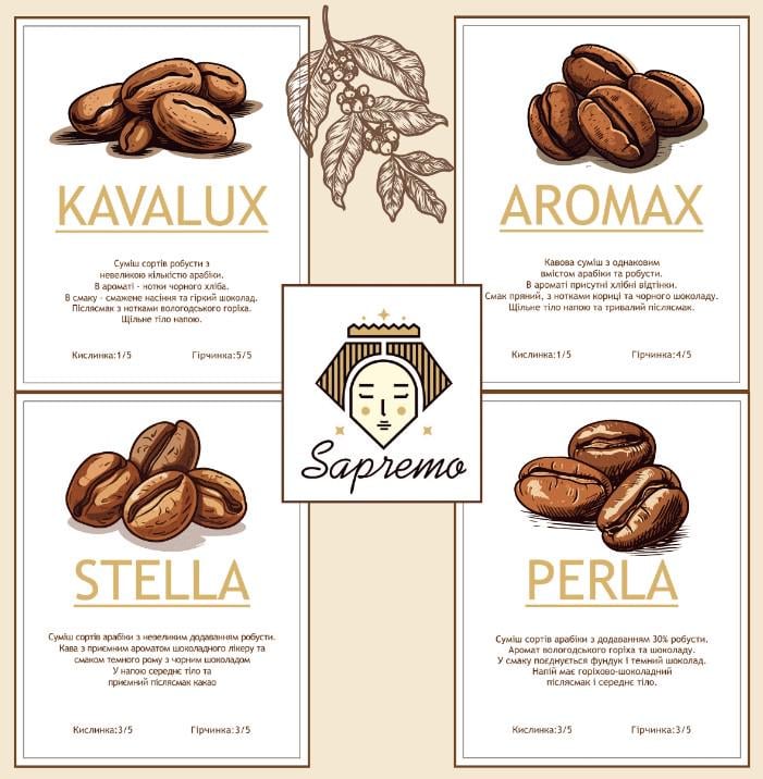 Сет зернової кави 4 шт. x 100 г (23588912) - фото 4 Сет зернової кави 4 шт. x 100 г (23588912) - фото 4