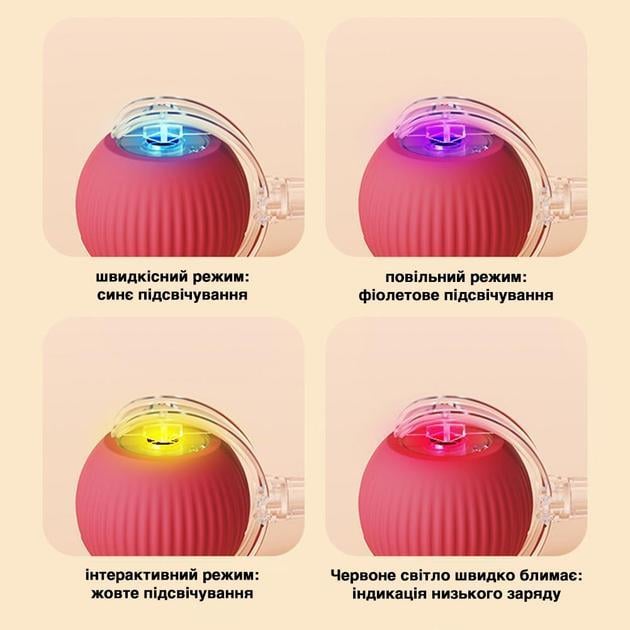 Інтерактивна іграшка для котів CatToy Розумний м'ячик 3 режими - фото 4 Інтерактивна іграшка для котів CatToy Розумний м'ячик 3 режими - фото 4