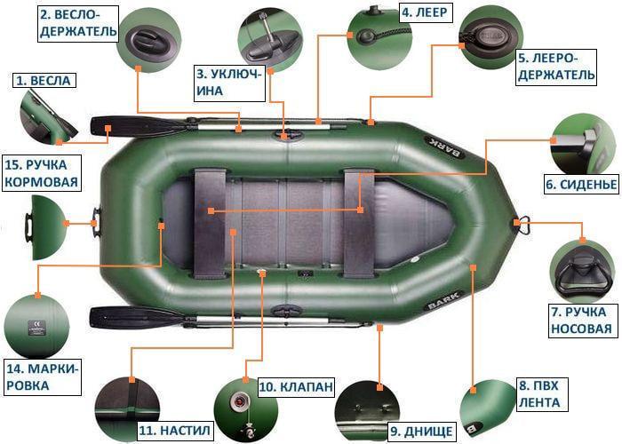 Надувная лодка Bark B-260С ПВХ 2-х местная гребная реечное дно - фото 5