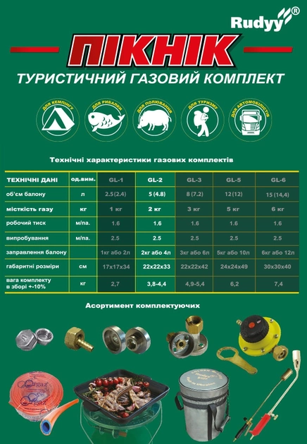 Газовый баллон Пикник Rudyy RK-2 5 л с ветровиком и латунным краном (11226659) - фото 2