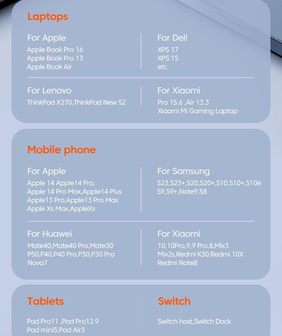 Зарядний пристрій мережевий Toocki GAN 100W 2 Type-C/1 USB з кабелем 100w (25397374) - фото 3 Зарядний пристрій мережевий Toocki GAN 100W 2 Type-C/1 USB з кабелем 100w (25397374) - фото 3