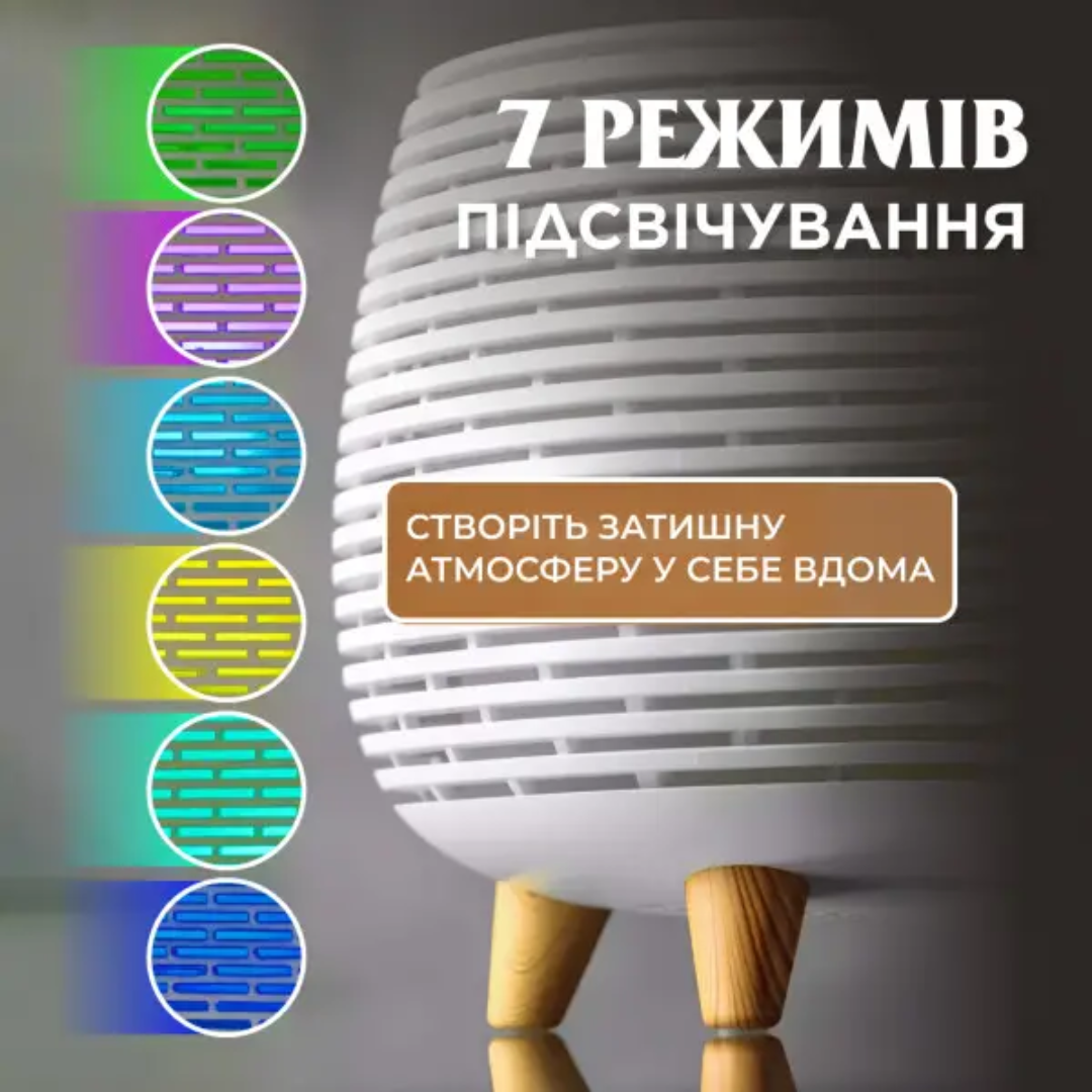 Зволожувач повітря аромадифузор з підсвічуванням 400 мл Білий - фото 7