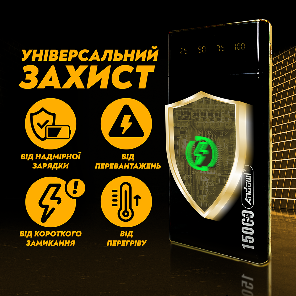 Повербанк Andowl Q-CD900 перехідник для роутера 15000 mAh Чорний (131) - фото 7