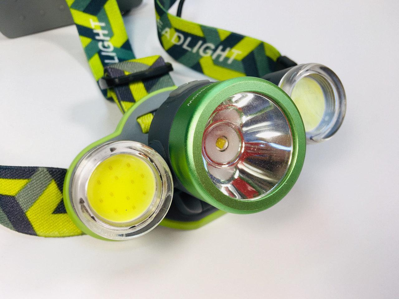 Фонарь налобный светодиодный WD382 USB (D3822139) - фото 4 Фонарь налобный светодиодный WD382 USB (D3822139) - фото 4