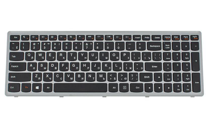 Клавиатура для ноутбука Lenovo IdeaPad Flex 15 (182509)