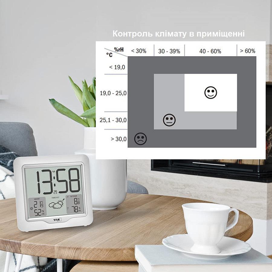 Метеостанція TFA METRO PLUS 35116402 - фото 13 Метеостанція TFA METRO PLUS 35116402 - фото 13
