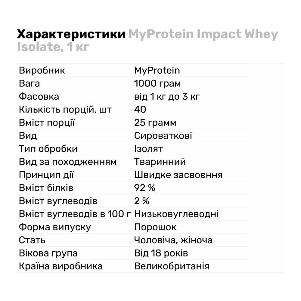 Протеин MyProtein Impact Whey Isolate 1 кг Ваниль (1713V3162) - фото 2