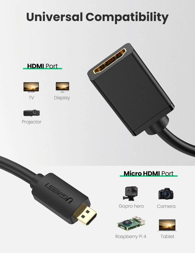 Кабель UGREEN Micro HDMI to HDMI 22 см (20134) - фото 5