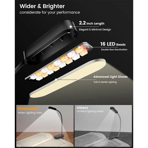 Лампа акумуляторна на прищіпці Glocusent Mini clip-on book light 1000 мАч Black (X002SN8HIZ) - фото 2