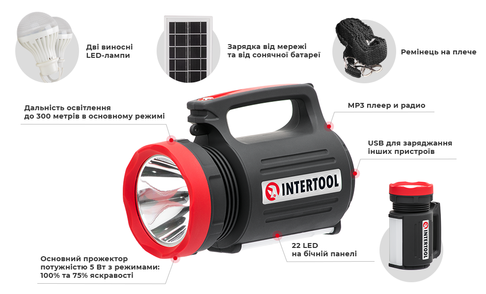 Ліхтар акумуляторний Intertool LB-0105 1 LED 5 W + 22 SMD + сонячна панель/2 LED лампи/кабель для заряджання телефону (9357961) - фото 10 Ліхтар акумуляторний Intertool LB-0105 1 LED 5 W + 22 SMD + сонячна панель/2 LED лампи/кабель для заряджання телефону (9357961) - фото 10
