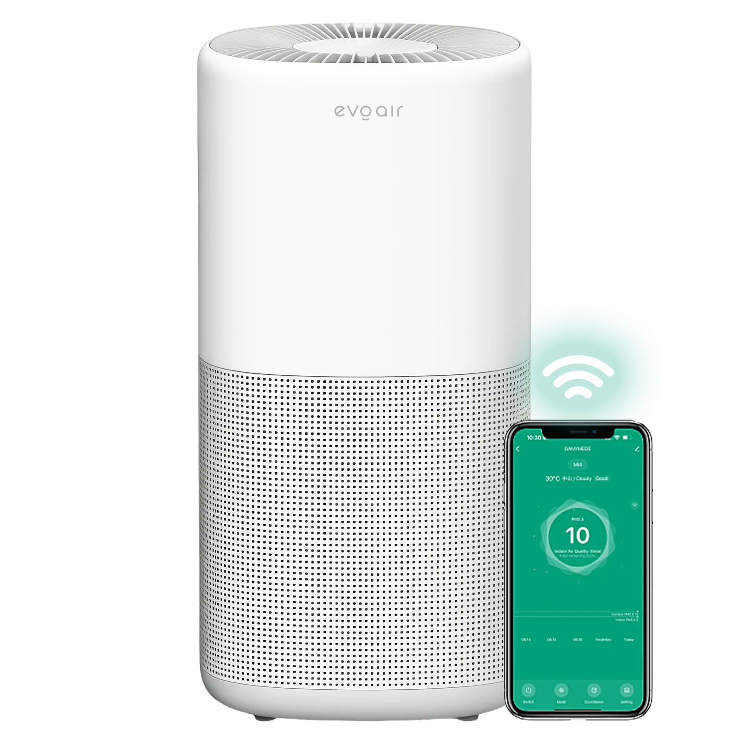 Воздухоочиститель Evoair Aero400 Smart Wi-Fi CADR 400 м3/ч до 85 м2 True HEPA фильтр 3в1 (Aero400)