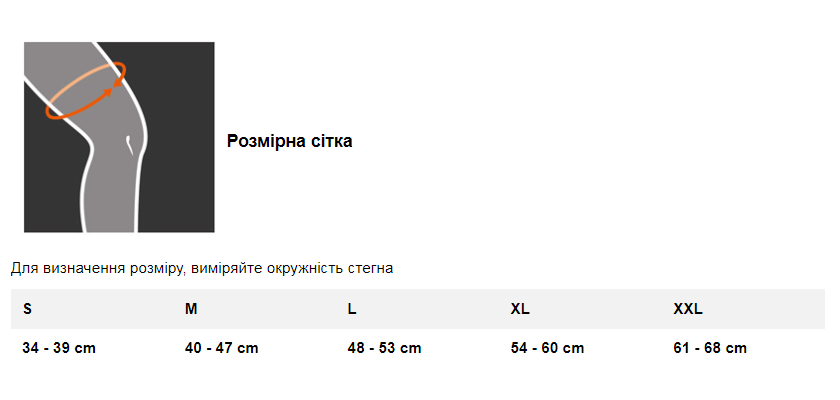 Бандаж согревающий Lorey Bandage на бедро неопреновый M (ТН025) - фото 3