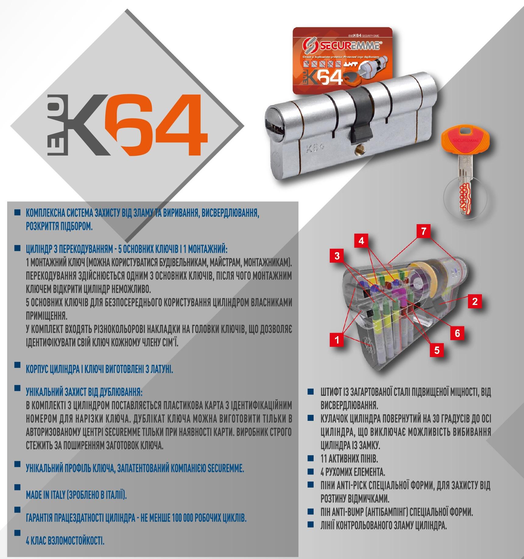 Сердцевина модульная Securemme K64 93 мм 46,5/46,5 ключ/барашка матовый Хром - фото 3