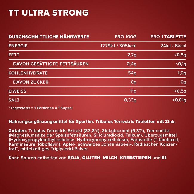 Тестостероновий бустер IronMaxx TT Ultra Strong 180 Tabs - фото 2