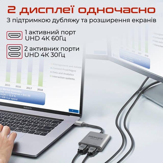 Перехідник Promate MediaLink-H2 USB Type-C to 2xHDMI 4K Grey - фото 4