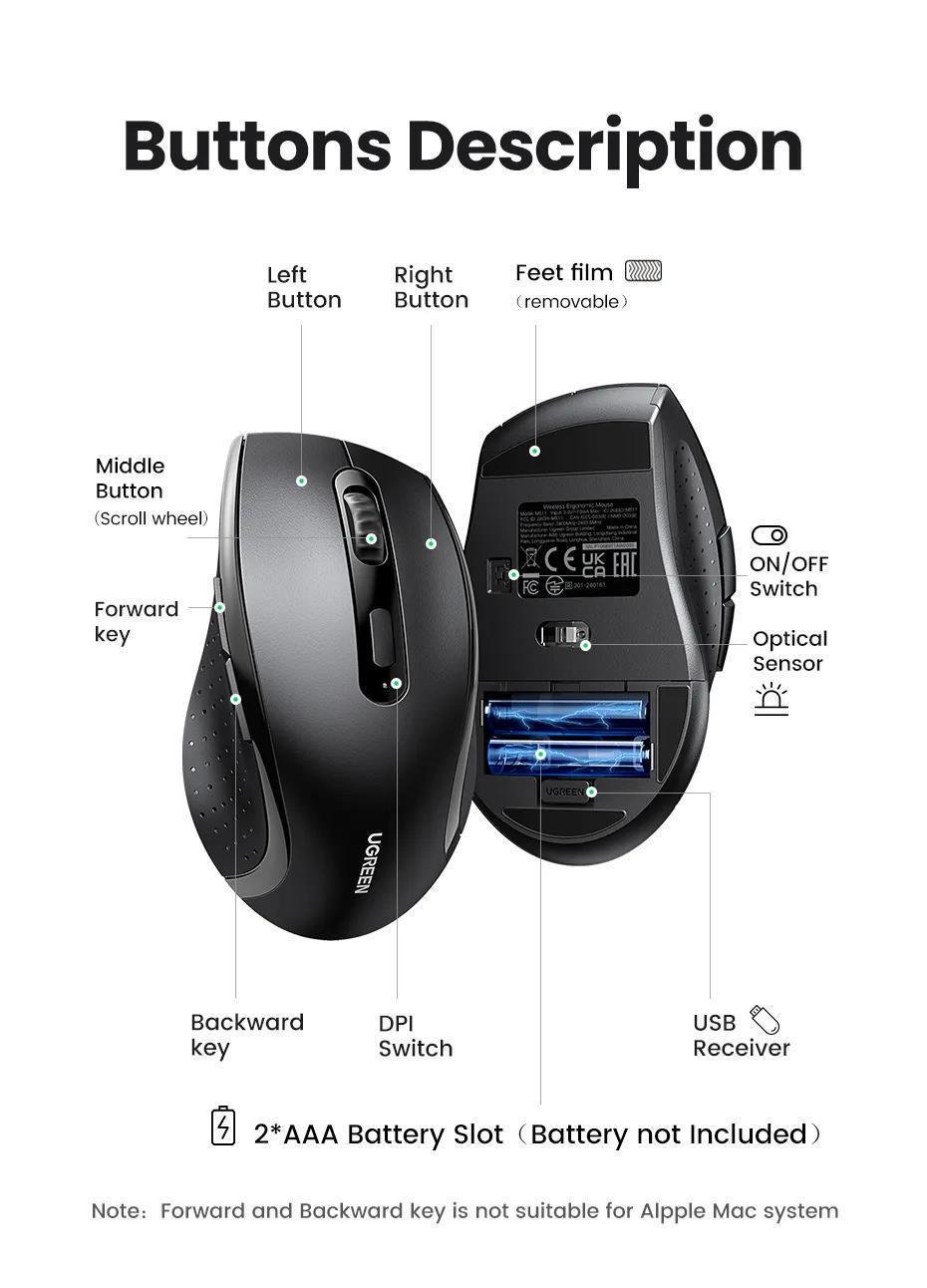 Мышь беспроводная UGREEN эргономичная 1600 DPI 2.4 ГГц Черный (45012) - фото 12 Мышь беспроводная UGREEN эргономичная 1600 DPI 2.4 ГГц Черный (45012) - фото 12