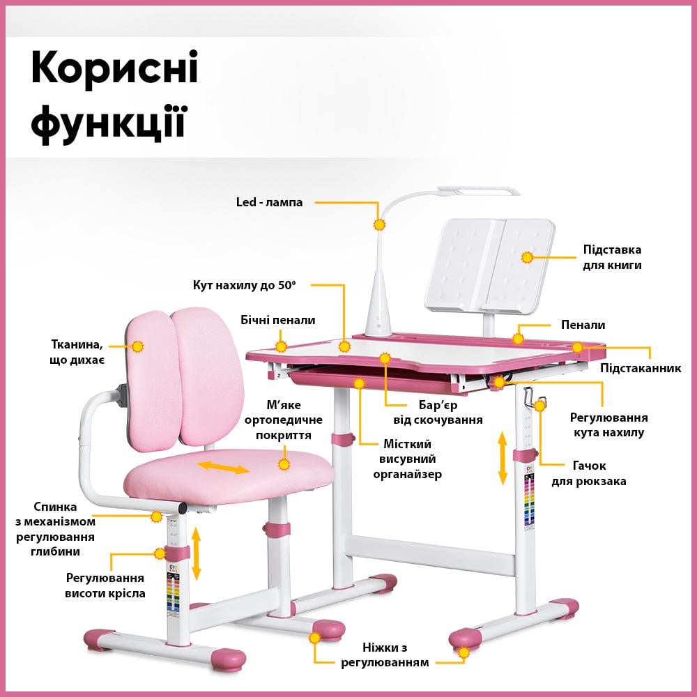 Парта детская школьная Evo-kids BD-23 PN со стулом Розовый - фото 2