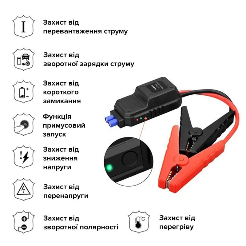 Автомобільний пусковий зарядний пристрій Jump Starter Wondertech WTST001 U28, 2000А, павербанк 20000 мАг до 3000 циклів - фото 7 Автомобільний пусковий зарядний пристрій Jump Starter Wondertech WTST001 U28, 2000А, павербанк 20000 мАг до 3000 циклів - фото 7