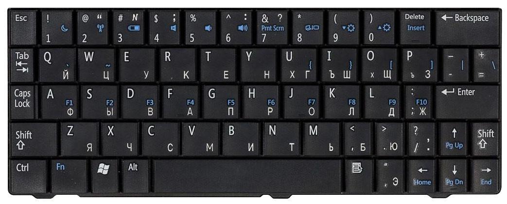 Клавиатура для ноутбука Dell Inspiron mini 9 Black