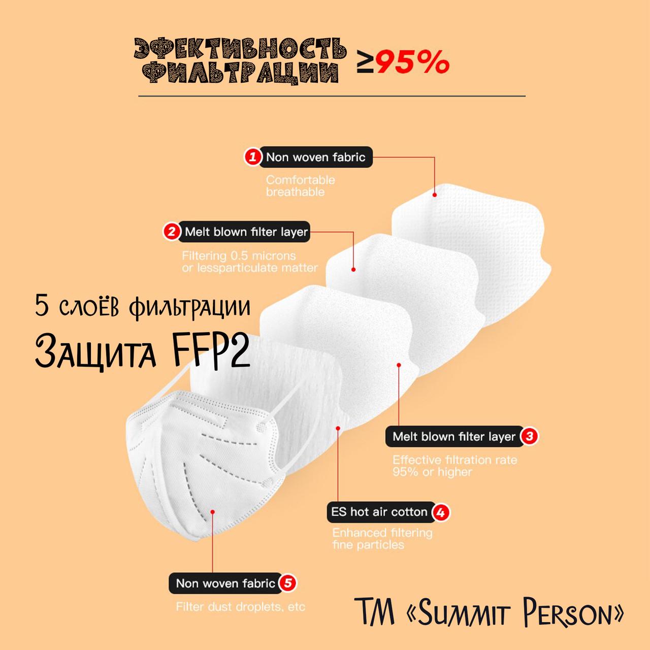 Респираторы KN95 Summit Person для детей класс защиты FFP2 1 шт. - фото 3