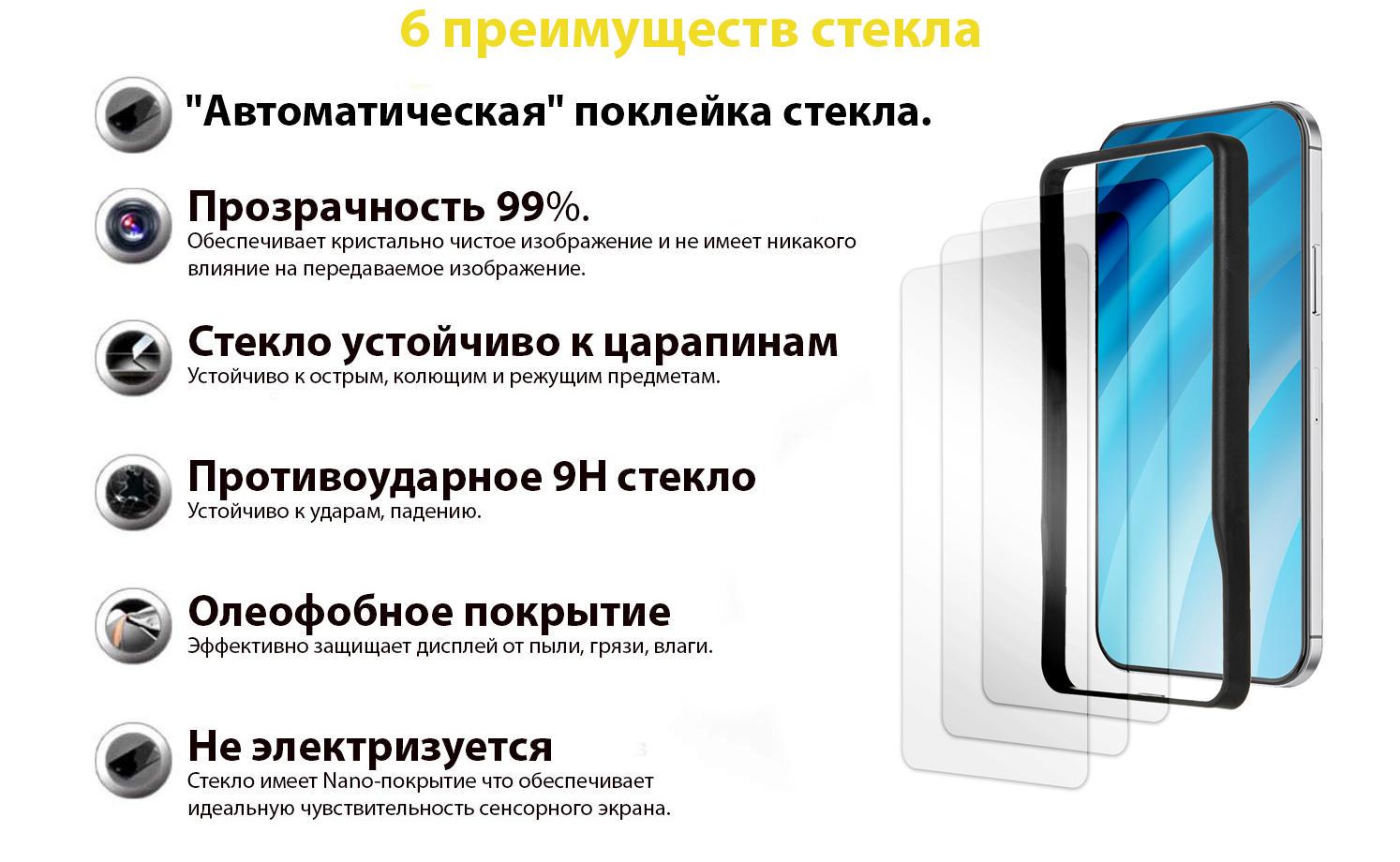 Захисне скло Premium Easy Installation BeCover для Xiaomi Redmi 9A/Redmi 9C/Poco C31 3 шт. Clear (705481) - фото 2 Захисне скло Premium Easy Installation BeCover для Xiaomi Redmi 9A/Redmi 9C/Poco C31 3 шт. Clear (705481) - фото 2