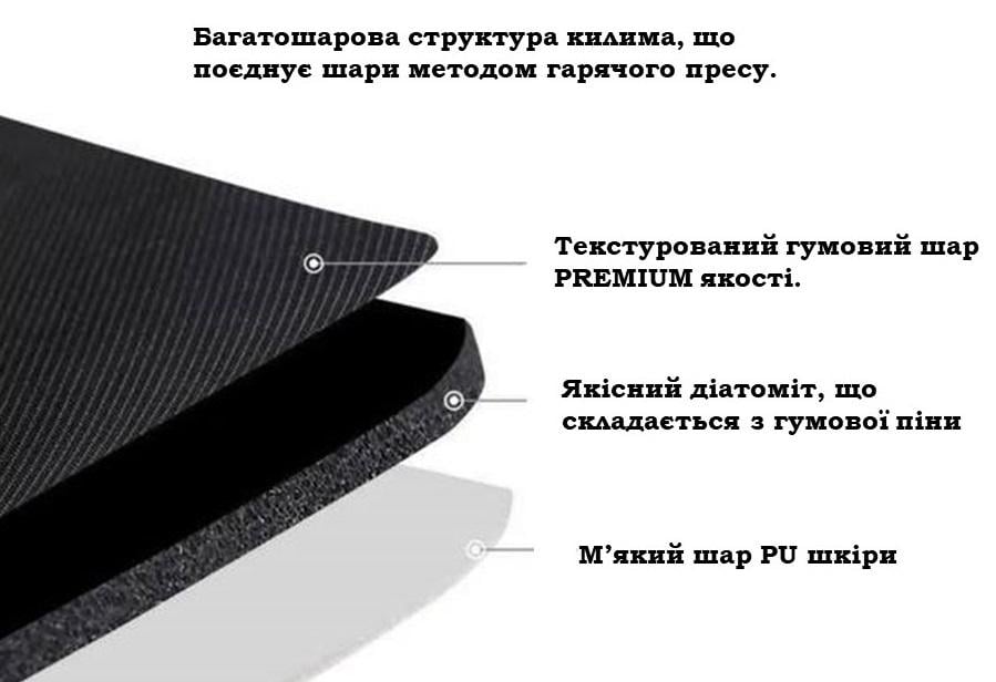 Коврик диатомитовый для кухни/ванной Marmur Gold 120х40 см Черно-серый мрамор (KDkitchen120marmur001) - фото 2