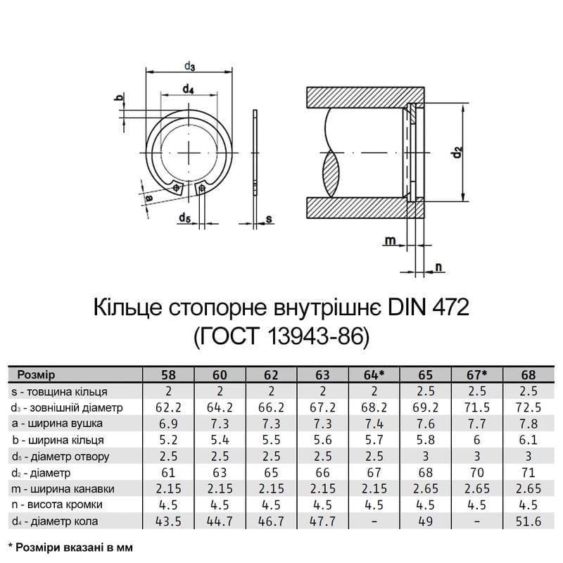 Кольцо стопорное внутреннее Metalvis DIN472 сталь без покрытия ⌀ 58 мм х 2 мм 25 шт. (95PK2000095PK20580) - фото 2