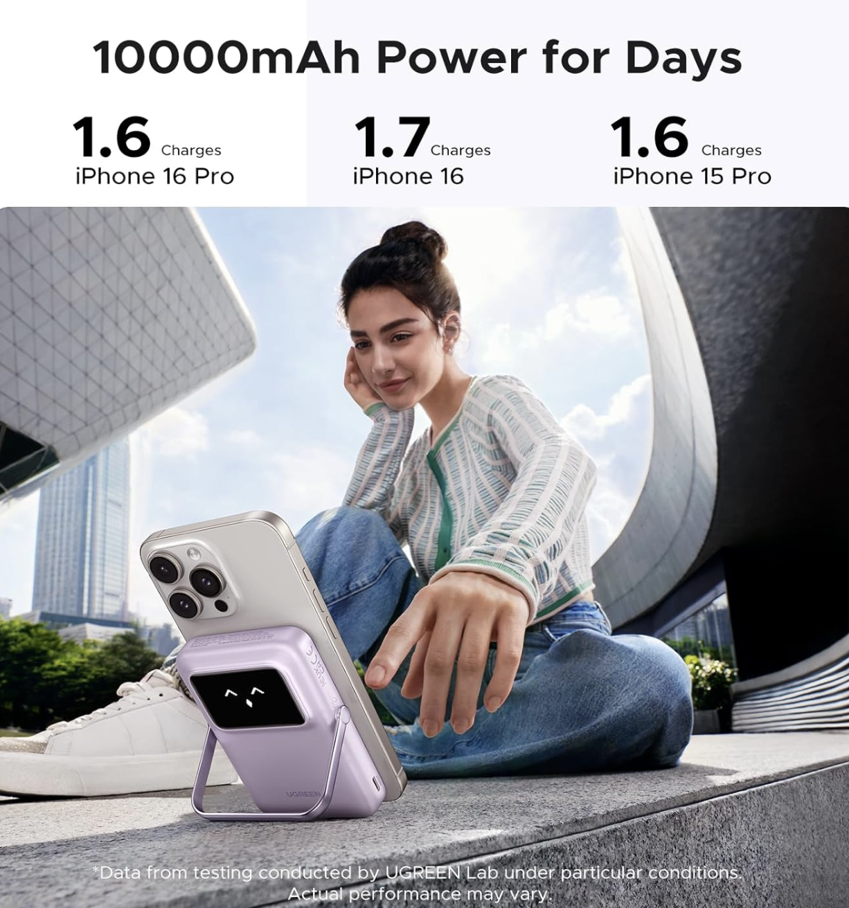 Магнитная батарея UGREEN Uno 20Вт Qi2 10000 mAh Magsafe Power Bank Purple - фото 9 Магнитная батарея UGREEN Uno 20Вт Qi2 10000 mAh Magsafe Power Bank Purple - фото 9