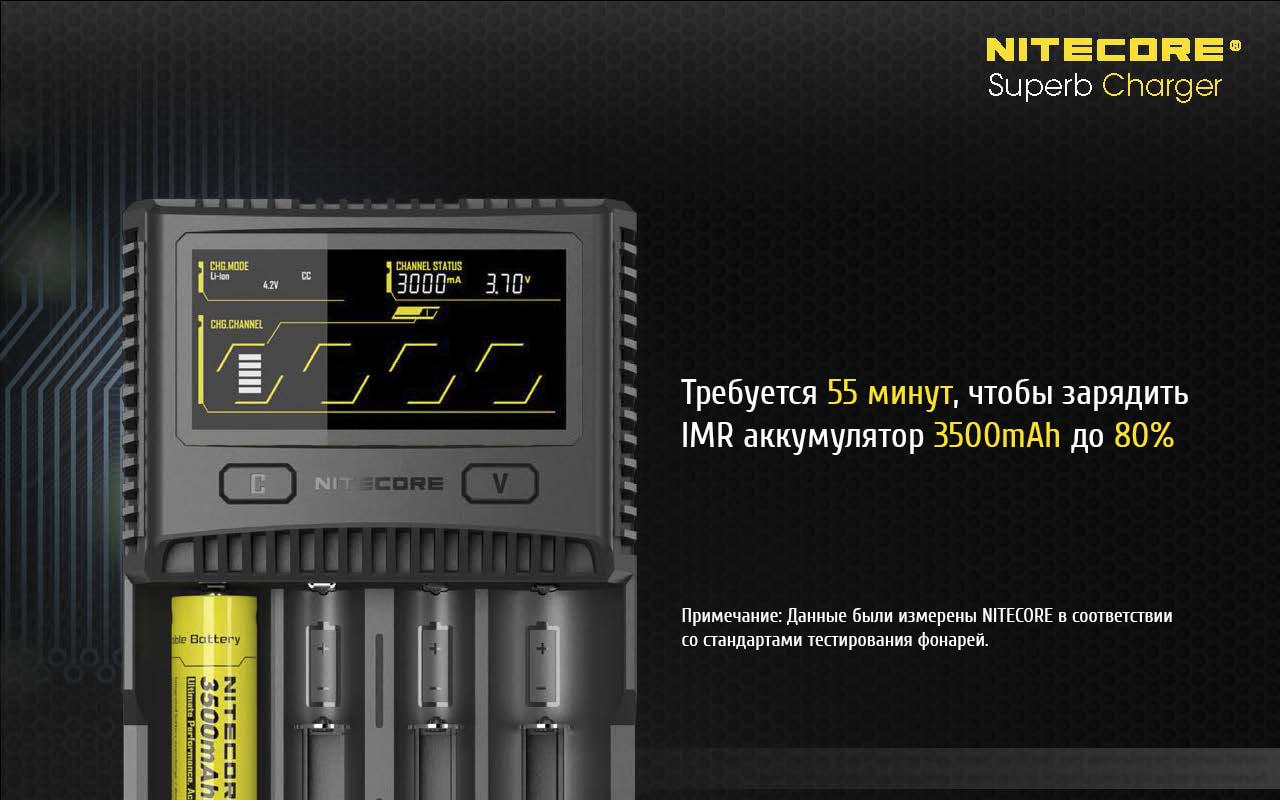 Зарядний пристрій універсальний Nitecore SC4 Ni-Cd/Ni-Mh/Li-Ion/IMR/LiFePO4 3,6-4,35V/3A LCD display 220/12V (25994135) - фото 8