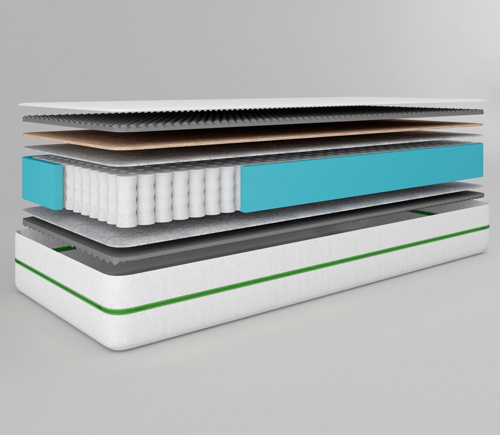 Матрас ортопедический iSmart Koala Coco пружинный 90х200 см (ISM-051096) - фото 3