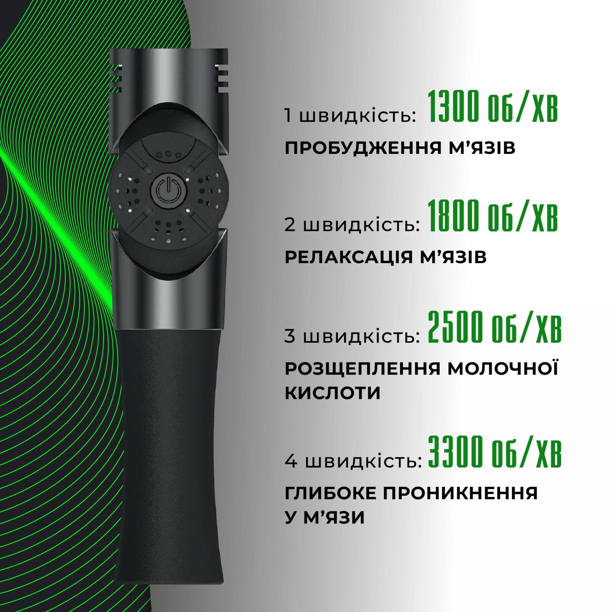 Массажер Booster Pro 3 ударный перкуссионный для тела - фото 5