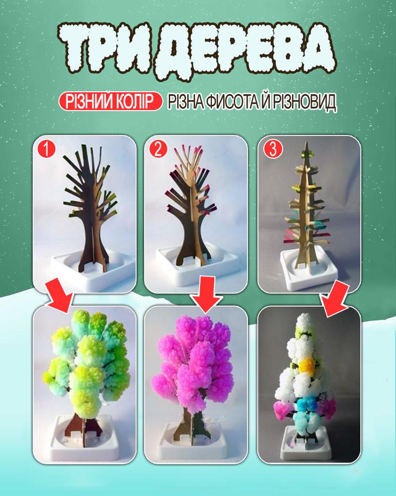 Искусственные растения-цветки декоративные (NBRKRO-1378) - фото 2 Искусственные растения-цветки декоративные (NBRKRO-1378) - фото 2