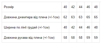 Джемпер жіночий Носи Своє р. 42 Бежевий (p-6931-52419) - фото 2