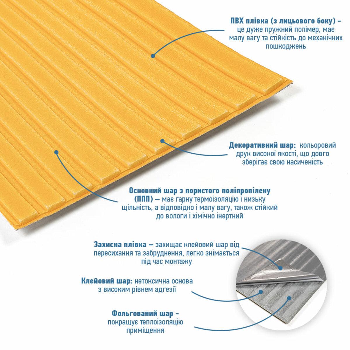 Реечная панель в рулоне 2900х350х6 мм Золотой (SW-00002069) - фото 2 Реечная панель в рулоне 2900х350х6 мм Золотой (SW-00002069) - фото 2