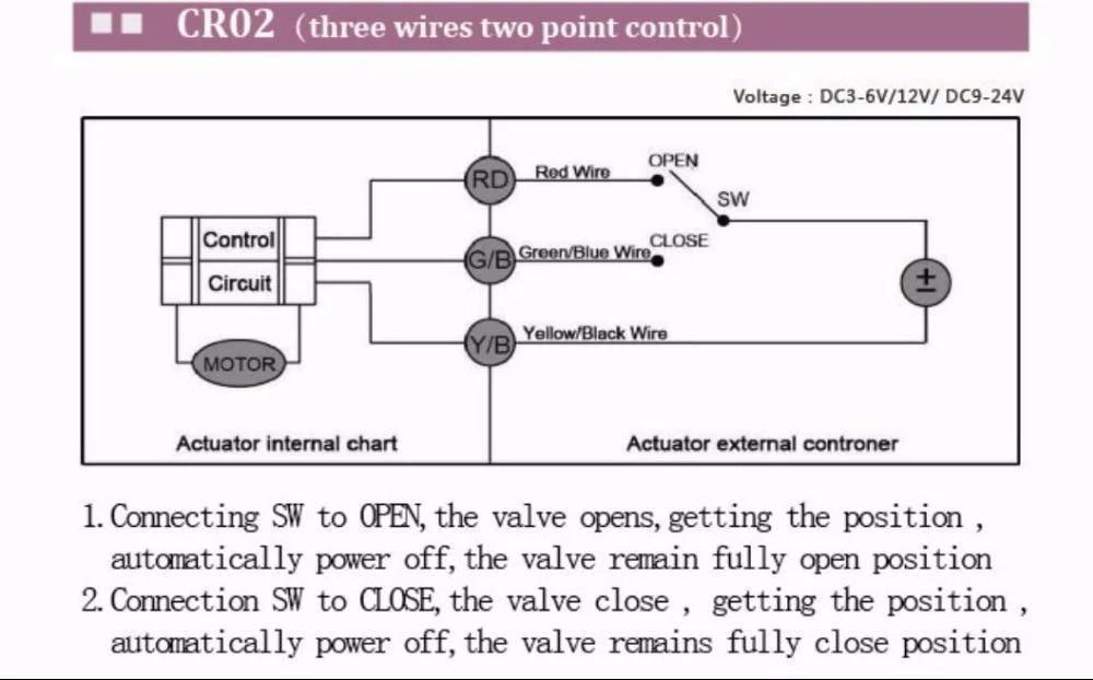 Клапан кульовий CWX-15 CR02 12В 1" - фото 4 Клапан кульовий CWX-15 CR02 12В 1" - фото 4