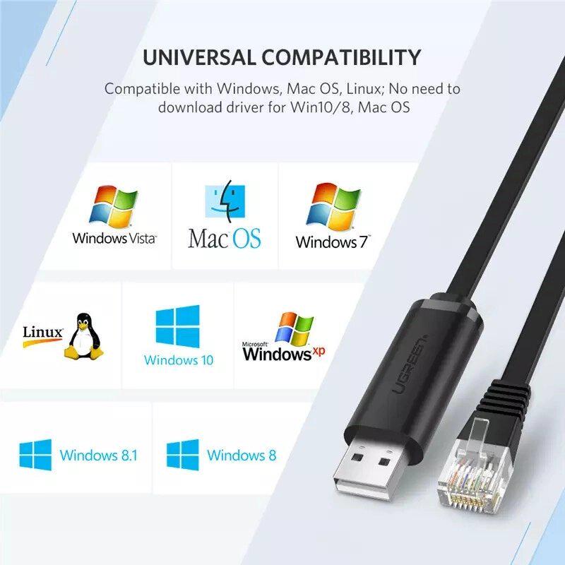 Кабель UGREEN CM204 USB-RJ45 Adapter для Cisco Router 8P8C 3 м (60813) - фото 5 Кабель UGREEN CM204 USB-RJ45 Adapter для Cisco Router 8P8C 3 м (60813) - фото 5
