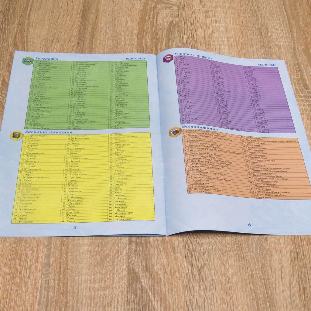 Настольная игра ARTOS GAMES Викторина Украина Разноцветный (SR-113-N-594) - фото 2