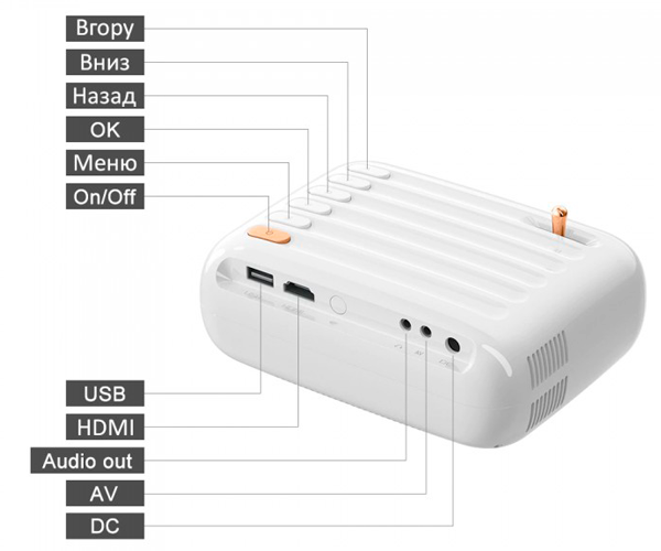 Проектор HD XPRO XXR Wi-Fi Screen Mirroring 3500 lm Bluetooth с треногой 1 м (57f02c13) - фото 5