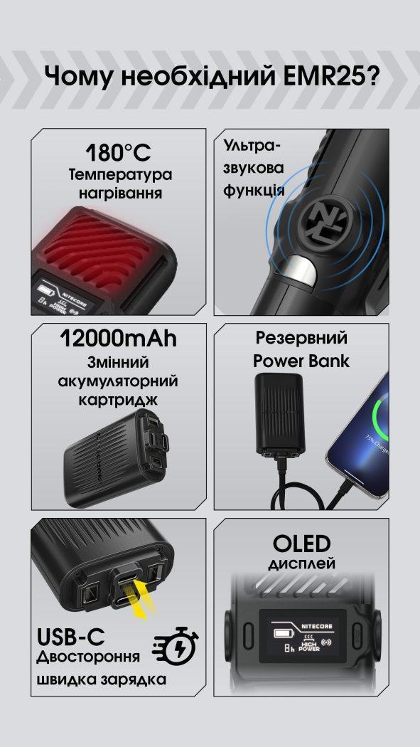 Фумігатор бездротовий Nitecore EMR25 12000 мАг Bank Power з ультразвуком (2687394359) - фото 4